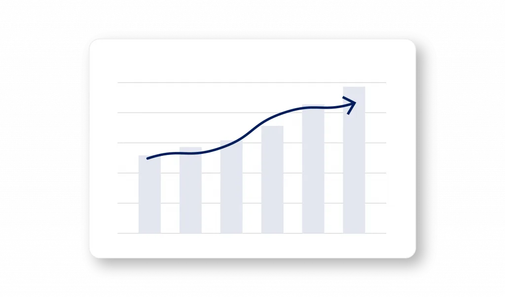 Graph mit aufsteigender Tendenz